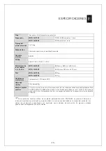 Preview for 17 page of Frucosol SH-3000 Operating Instructions Manual