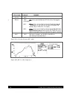 Preview for 62 page of Frye FONIX FP40 Operator'S Manual