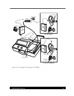 Preview for 107 page of Frye FONIX FP40 Operator'S Manual