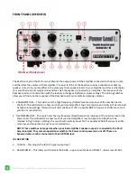 Preview for 4 page of Fryette Power Load PL-IR Owner'S Manual