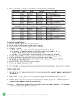 Preview for 5 page of Fryette Power Load PL-IR Owner'S Manual