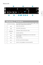 Preview for 33 page of FS 139690 Quick Start Manual