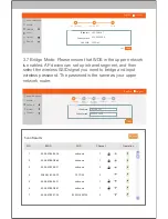 Preview for 6 page of FS AP-D1200 Quick Installation Manual