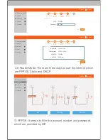 Preview for 8 page of FS AP-D1200 Quick Installation Manual