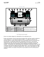 Preview for 7 page of FScurtis 1075HT12 Installation And Operation Manual