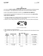 Preview for 22 page of FScurtis 1075HT12 Installation And Operation Manual