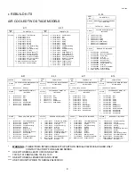 Preview for 8 page of FScurtis CA series Installation And Operating Instruction Manual