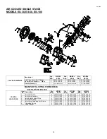 Preview for 14 page of FScurtis CA series Installation And Operating Instruction Manual