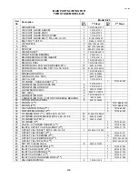 Preview for 31 page of FScurtis CA series Installation And Operating Instruction Manual