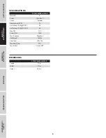 Preview for 8 page of FScurtis FCT02C48H2X-A1X1XX Operating Instructions And Parts Manual