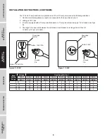 Preview for 10 page of FScurtis FCT02C48H2X-A1X1XX Operating Instructions And Parts Manual