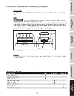 Preview for 17 page of FScurtis FCT02C48H2X-A1X1XX Operating Instructions And Parts Manual