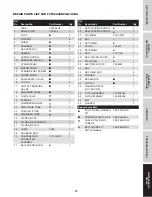 Preview for 19 page of FScurtis FCT02C48H2X-A1X1XX Operating Instructions And Parts Manual