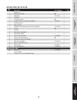 Preview for 21 page of FScurtis FCT02C48H2X-A1X1XX Operating Instructions And Parts Manual