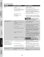 Preview for 36 page of FScurtis FCT02C48V3X-A1X1XX Operating Instructions And Parts Manual