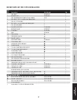 Preview for 19 page of FScurtis FCT05C30V6X-A2X1XX Operating Instructions And Parts Manual