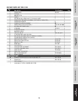 Preview for 21 page of FScurtis FCT05C30V6X-A2X1XX Operating Instructions And Parts Manual