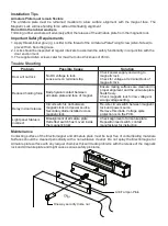 Preview for 2 page of FSH FEM3500 Manual