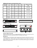 Preview for 3 page of FSH MEM2400LED Installation Manual