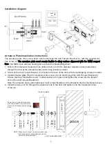 Preview for 2 page of FSH MEM2400LP Manual