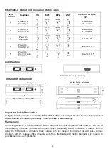 Preview for 3 page of FSH MEM2400LP Manual