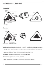 Preview for 22 page of FSN FHD-1TX-1RX Instructions For Use Manual