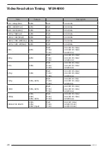 Preview for 28 page of FSN FHD-1TX-1RX Instructions For Use Manual