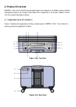 Preview for 4 page of FSP Technology EMERGY 1000 User Manual