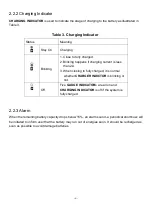 Preview for 7 page of FSP Technology EMERGY 1000 User Manual