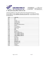 Preview for 17 page of FSP Technology EP450 series Specifications