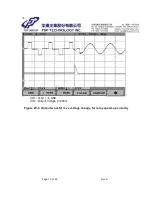 Preview for 20 page of FSP Technology EP450 series Specifications