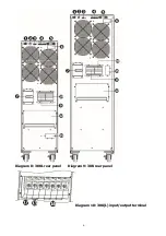 Preview for 4 page of FSP Technology Proline 3/1 10K User Manual