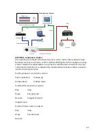 Preview for 16 page of FSR FLEX LT-100 Training Manual