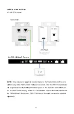 Preview for 6 page of FSR HD-HWP-TX User Manual