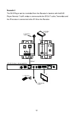 Preview for 12 page of FSR HD-HWP-TX User Manual