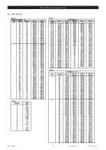 Preview for 38 page of FTE Maximal 6000659 User Manual