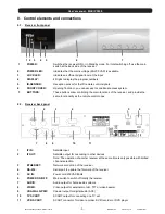 Preview for 3 page of FTE Maximal MAX IPS100 User Manual