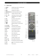 Preview for 4 page of FTE Maximal MAX IPS100 User Manual