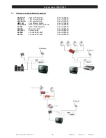 Preview for 6 page of FTE Maximal MAX IPS100 User Manual