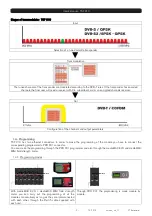 Preview for 5 page of FTE Maximal TSF 310 User Manual