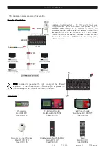 Preview for 16 page of FTE Maximal TSF 310 User Manual