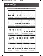 Preview for 21 page of FTX Surge Dune Instruction Book