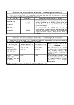 Preview for 6 page of Fudakang BT-A41CN-BT Instructions For Use Manual