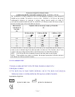 Preview for 14 page of Fudakang FT-F31 Instruction For Use, Installation And Assembly