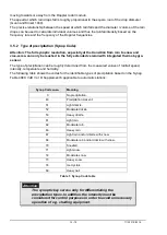 Preview for 12 page of FuehlerSysteme FS6002 Instructions For Use Manual