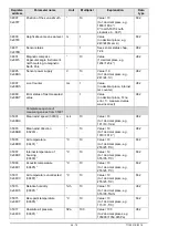 Preview for 24 page of FuehlerSysteme FS6002 Instructions For Use Manual