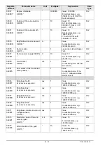 Preview for 26 page of FuehlerSysteme FS6002 Instructions For Use Manual