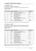 Preview for 57 page of FuehlerSysteme FS6002 Instructions For Use Manual