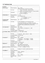 Preview for 66 page of FuehlerSysteme FS6002 Instructions For Use Manual