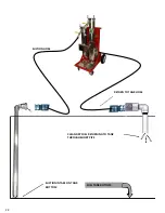 Preview for 24 page of Fueltec 955SS Manual